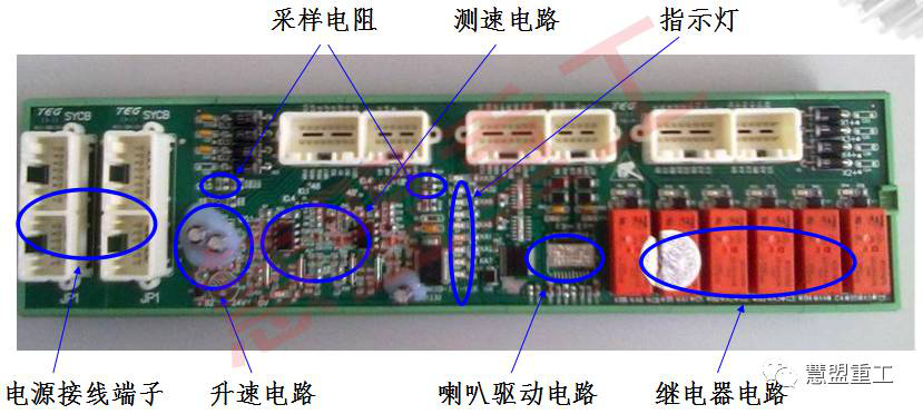 泵車SYMCEB電路板