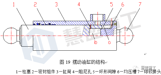 泵車油缸